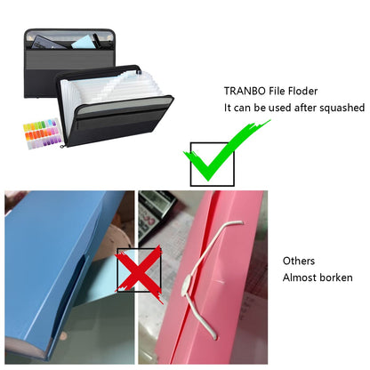 - TRANBO 13 Pockets Expanding File Folder | Zipper Closure | A4 Plastic Document Wallet -