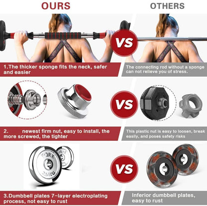 - HAKENO Adjustable Weights | Dumbbell Barbell Set | Anti-Slip Metal Handle | 3-in-1 Cast Iron Dumbbells Set -