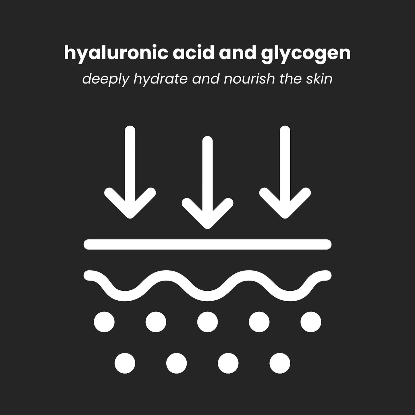 - ManCave Hyaluronic Acid and Caffeine Anti-Aging Face Serum | 50ml -