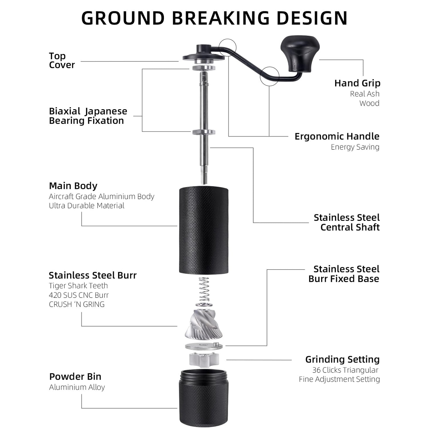 Azontion Coffee Grinder Manual CG30, 38mm Tiger Shark 420 SUS CNC Steel Burr, 36-Click Fine Adjustment, Portable Coffee Bean Grinder for Aeropress, Hand Pour, French Press, Espresso