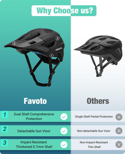 - Favoto Mountain Bike Helmet Lightweight | MTB & Road Bicycle Helmet -