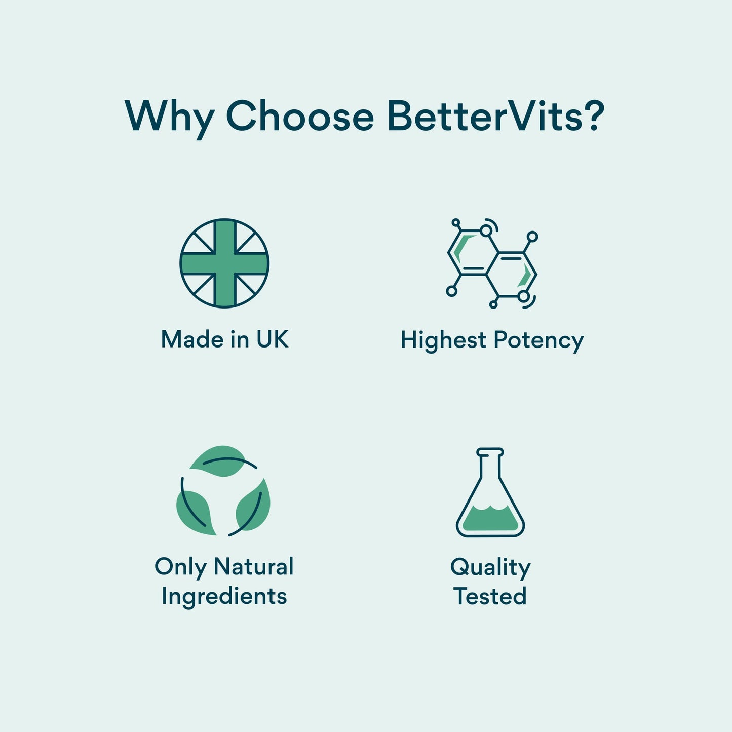 Bettervits Probiotic Complex | 30B CFU | Gut Health | Digestion | Bloating | IBS | with Prebiotic