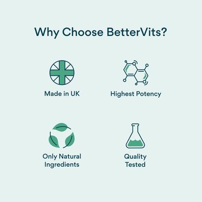 Bettervits Probiotic Complex | 30B CFU | Gut Health | Digestion | Bloating | IBS | with Prebiotic