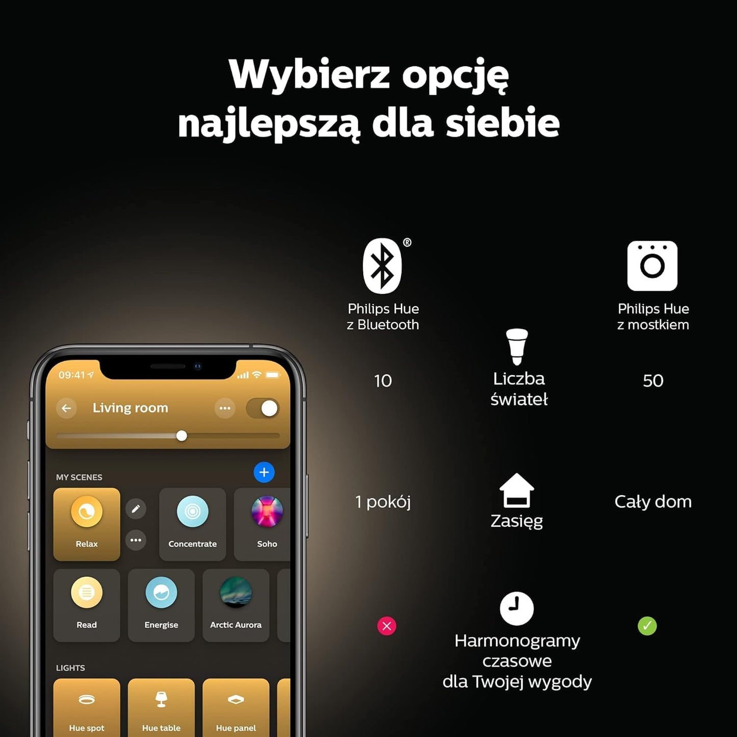 - Philips Hue NEW Infuse White and Colour Ambiance Smart Ceiling Light -