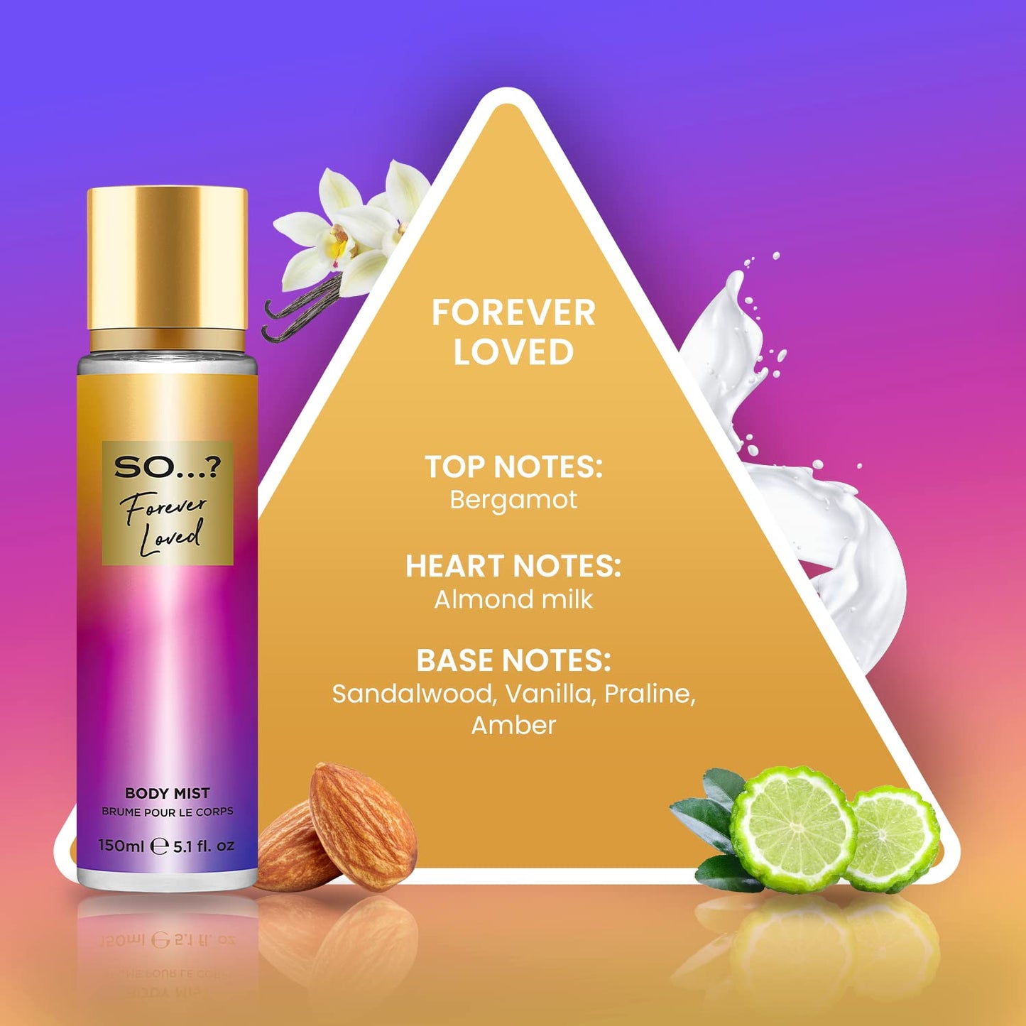 - So…? Love Yourself Womens Body Mist Gift Set | (4x50ml) Pack of 3 -