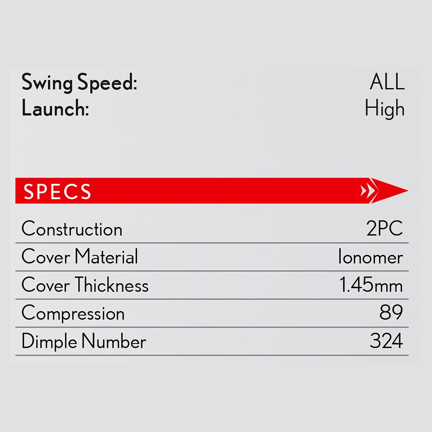 - Srixon Distance 10 {NEW MODEL} | Dozen Golf Balls | High Velocity and Responsive Feel -