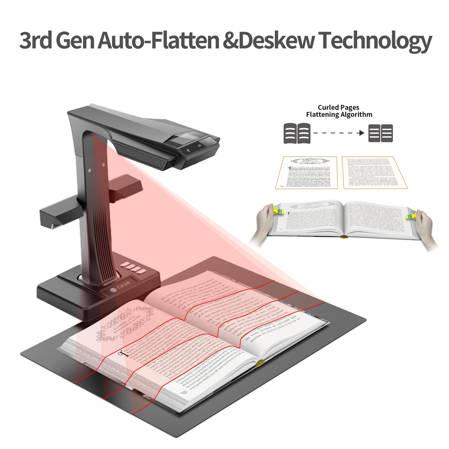 CZUR ET24 Pro Professional Book Scanner, 24MP Document Camera, 3rd Gen Auto-Flatten & Deskew Tech, A3 Document Scanner, 180+ Languages OCR, Support HDMI, for Windows/MacOS/Linux