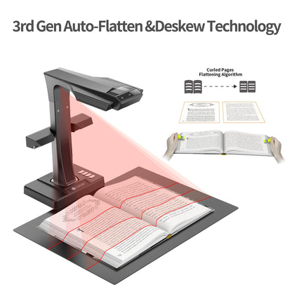 CZUR ET24 Pro Professional Book Scanner, 24MP Document Camera, 3rd Gen Auto-Flatten & Deskew Tech, A3 Document Scanner, 180+ Languages OCR, Support HDMI, for Windows/MacOS/Linux