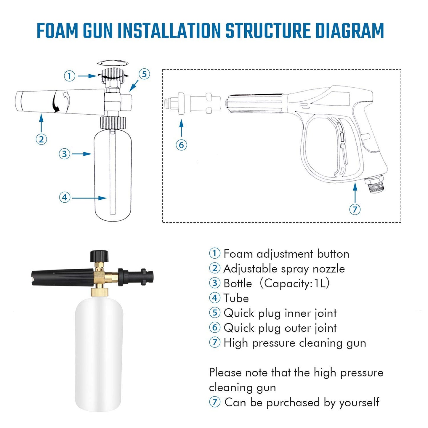 - Qooltek Adjustable Foam Cannon | 1 Liter Bottle Snow Foam Lance | Soap Dispenser Nozzle -