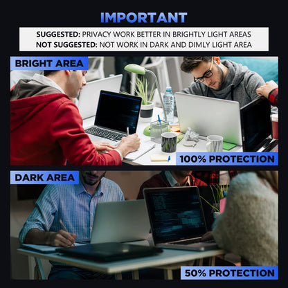 - Tefeiyin Laptop Privacy Screen | 14 Inch for 16:9 Aspect Ratio | Anti-Spy Privacy Filter & Anti Glare Blue Light Blocking -