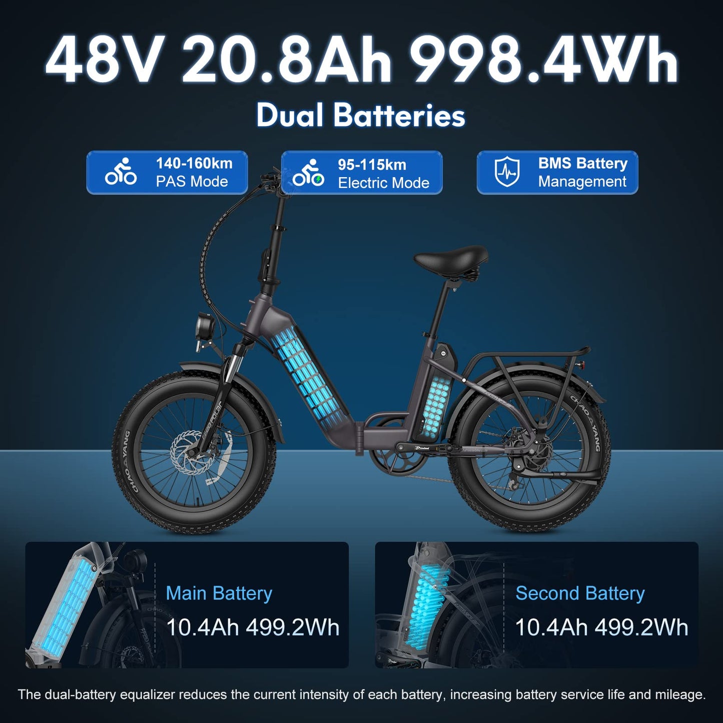 - Fafrees [ Official FF20 Polar Electric Bike Fat Tyre | E Bike UK Plug 48V 10.4Ah*2 Batteries up to 160KM -