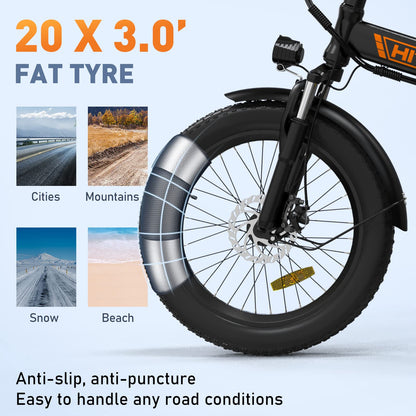 - HITWAY Electric Bike for Adults | 20"*3.0 Fat Tire E-Bike | 250W Electric Bicycle | Folding Electric Bike | 36V/12Ah Removable Battery -