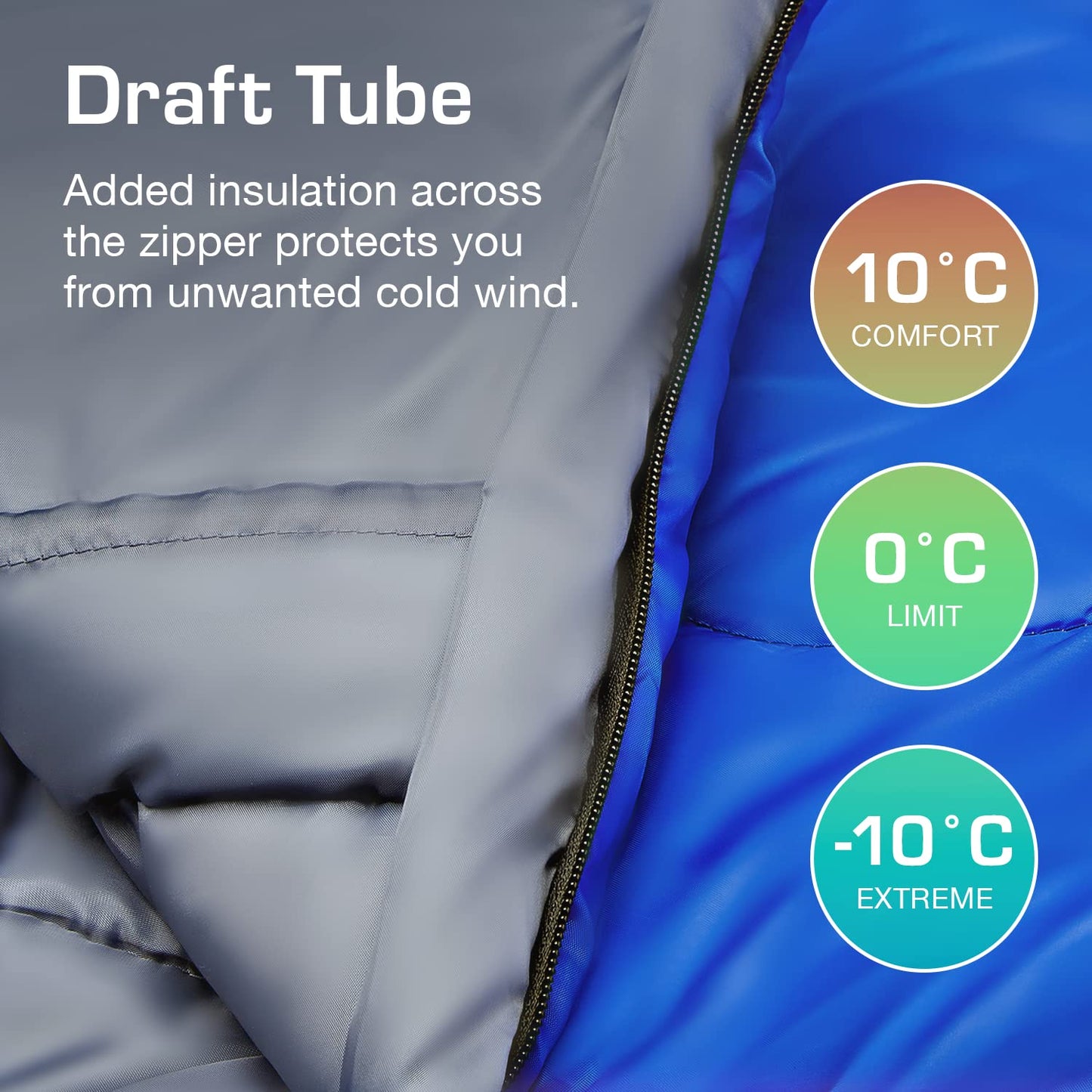 Active Era Professional 300 Warm Mummy Sleeping Bag - 300 GSM Double Layer Filling - 3-4 Season for Camping, Hiking, Outdoors