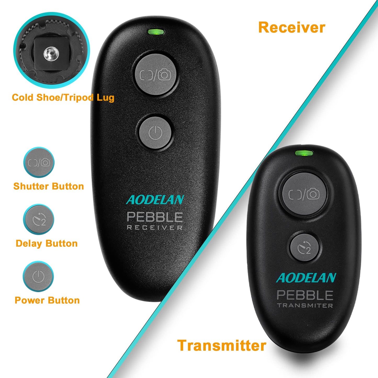 AODELAN for Canon Remote Shutter Release,Wireless Camera Remote for Canon T6,T7,T5,T3,EOS RP,T8i,T7i,T6i,T2i,2000D,6D,SL1,SL2,5D Mark IV,6D Mark II,Replace RS-80N3 & RS-60E3