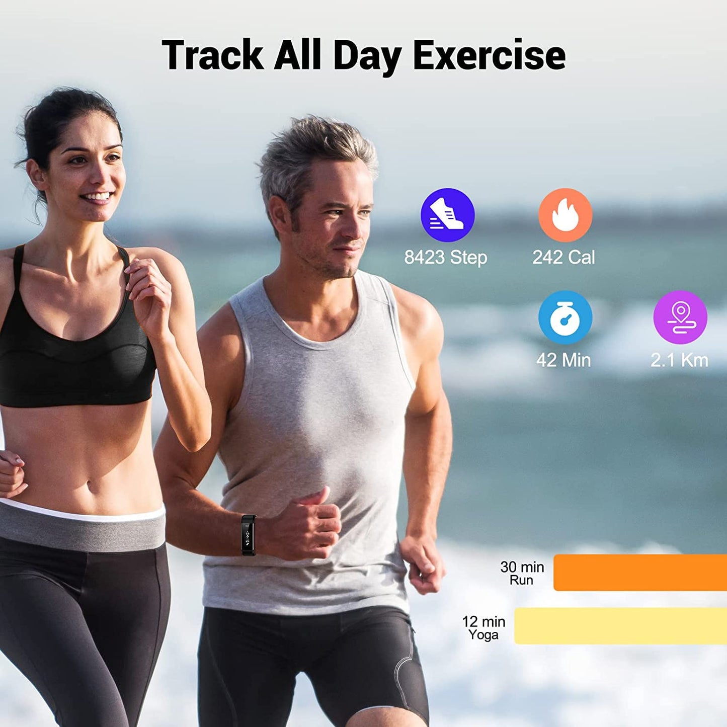 - Runlio Fitness Tracker | Sleep Monitor |Activity Tracker | Step and Calories Counter -