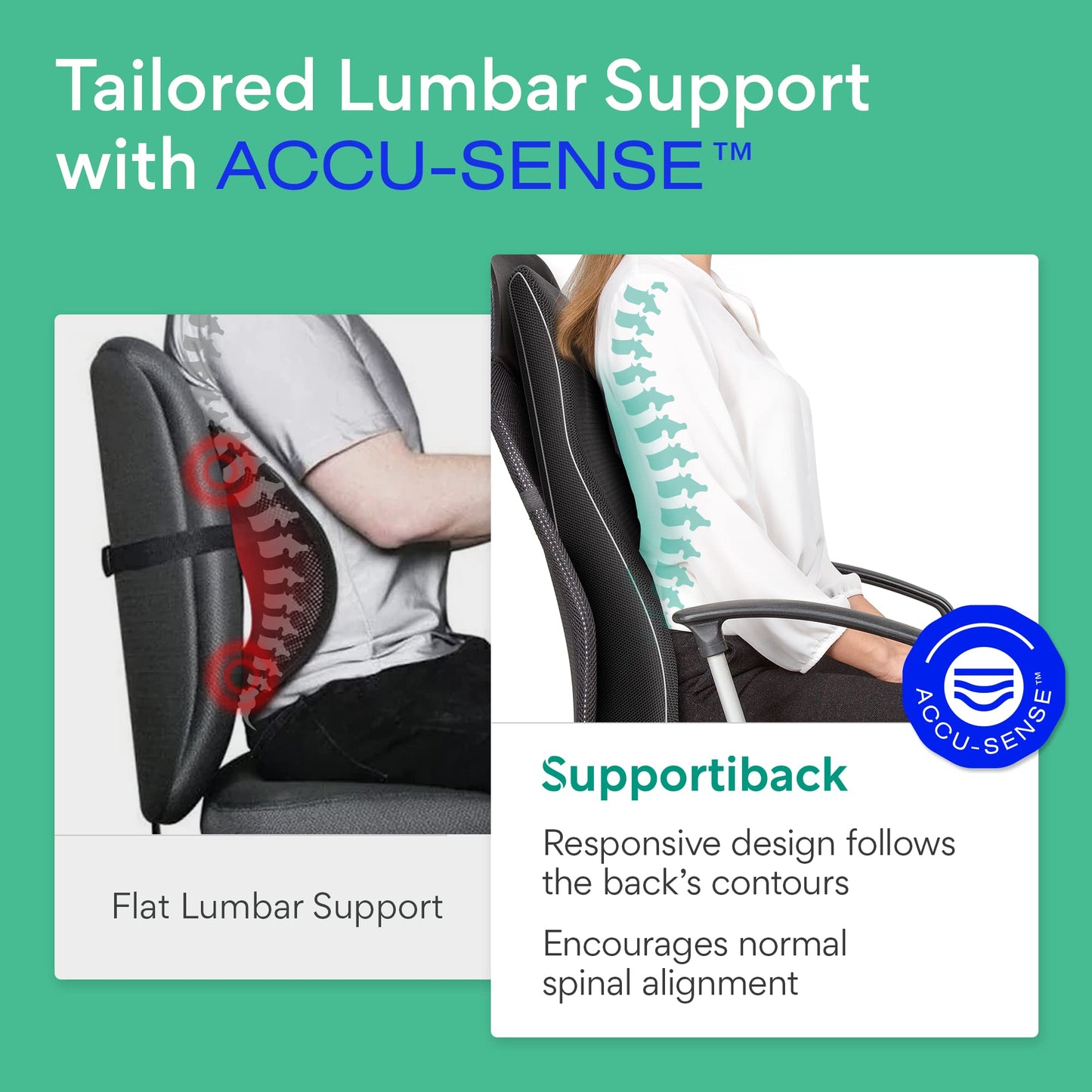 Back Support Chair Cushion - Lasting Comfort Lumbar Support Cushion - Office Chair Back Support Cushion, Car Seat Cushion, Back Pillow, Back Support for Office Chair