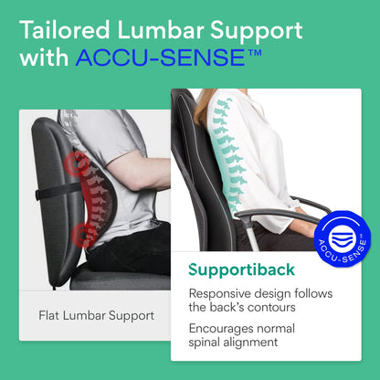 Back Support Chair Cushion - Lasting Comfort Lumbar Support Cushion - Office Chair Back Support Cushion, Car Seat Cushion, Back Pillow, Back Support for Office Chair