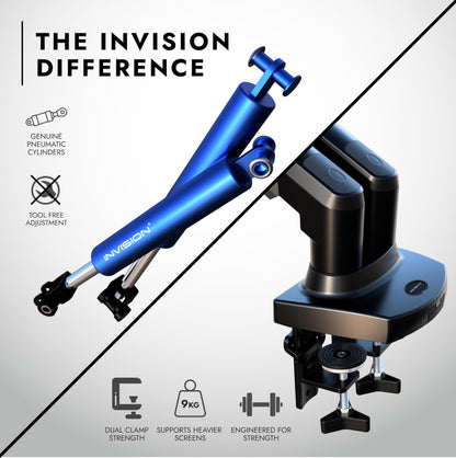 - Invision Dual Monitor Arm Desk Mount for 19 to 32 Inch Screens | VESA 75 & 100mm Desk Clamp Stand | Tool Free Height Adjustment with Tilt Swivel Rotate - Increased Load Capacity from 2-9kg (MX400) -