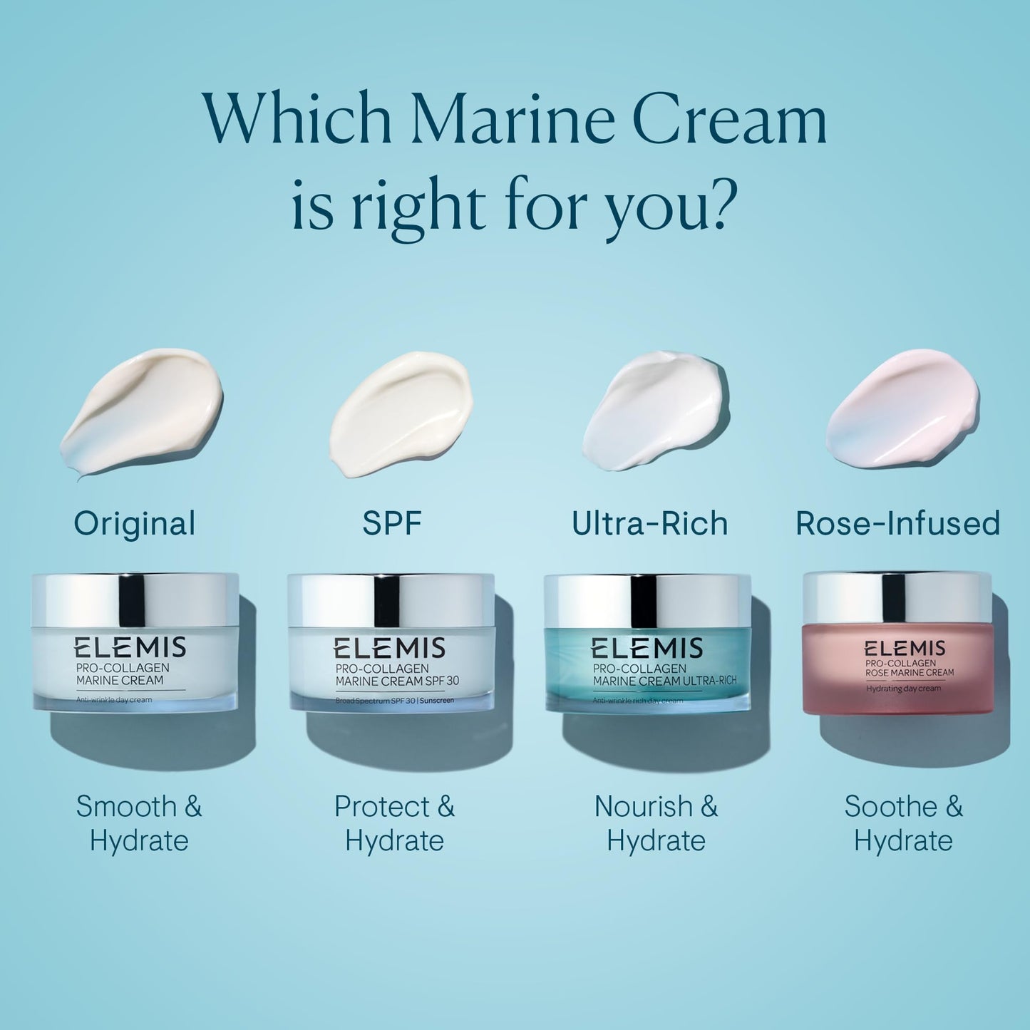 - ELEMIS Pro-Collagen SPF Marine Cream | Anti-Wrinkle Daily Face Lotion | Hydrating Ultra-Light SPF30 Gel-Cream Day Moisturiser -