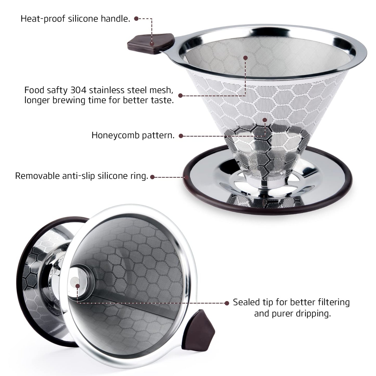 - FOXAS Pour Over Coffee Filter | Stainless Steel Reusable Coffee Dripper -