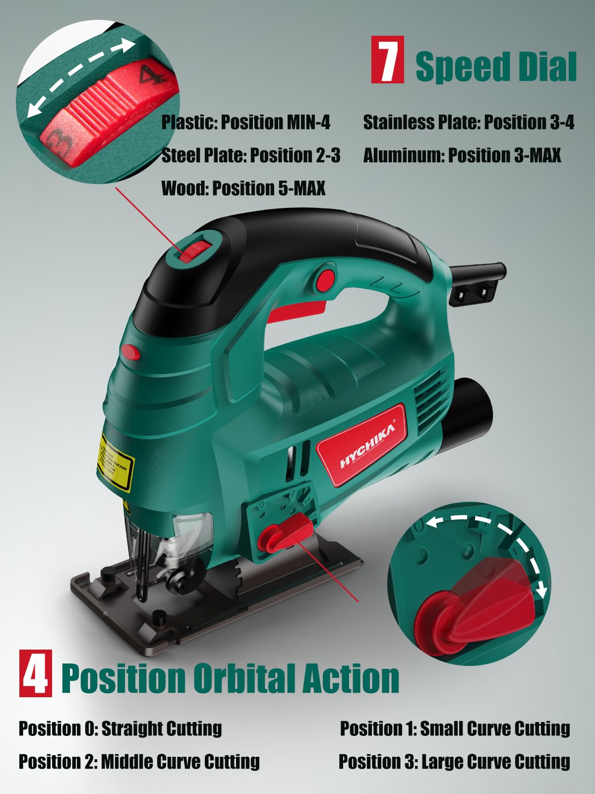 - HYCHIKA Jigsaw |800W Max Cutting Depth 110mm | 800-3000SPM Electric Jigsaw | Laser | 7 Variable Speeds -