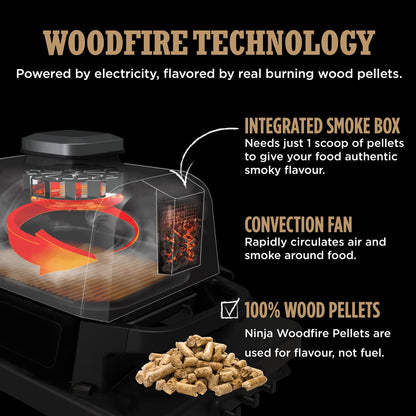 - Ninja Woodfire Electric BBQ Grill & Smoker | 7-in-1 Outdoor Grill & Air Fryer -