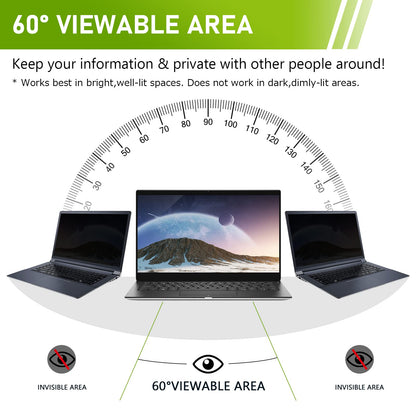 - SOPPY 14 inch Anti Spy Laptop Privacy Screen Filter for 16:10 Widescreen Display | Anti Glare Screen Protector for NoteBook -