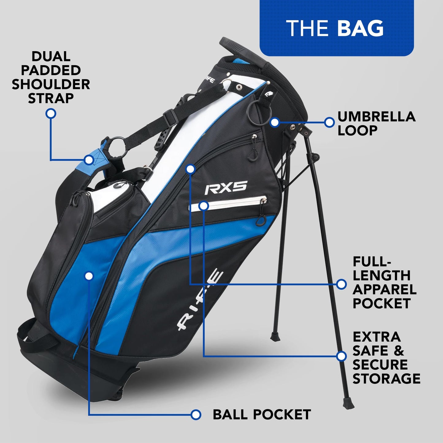 - Rife RX5 Golf Clubs | Full Set with Stand Bag | Driver, Fairway Wood, Hybrids, Irons 6-SW, Mallet Putter | Graphite & Steel Shafts | Golf Club Sets for Men -