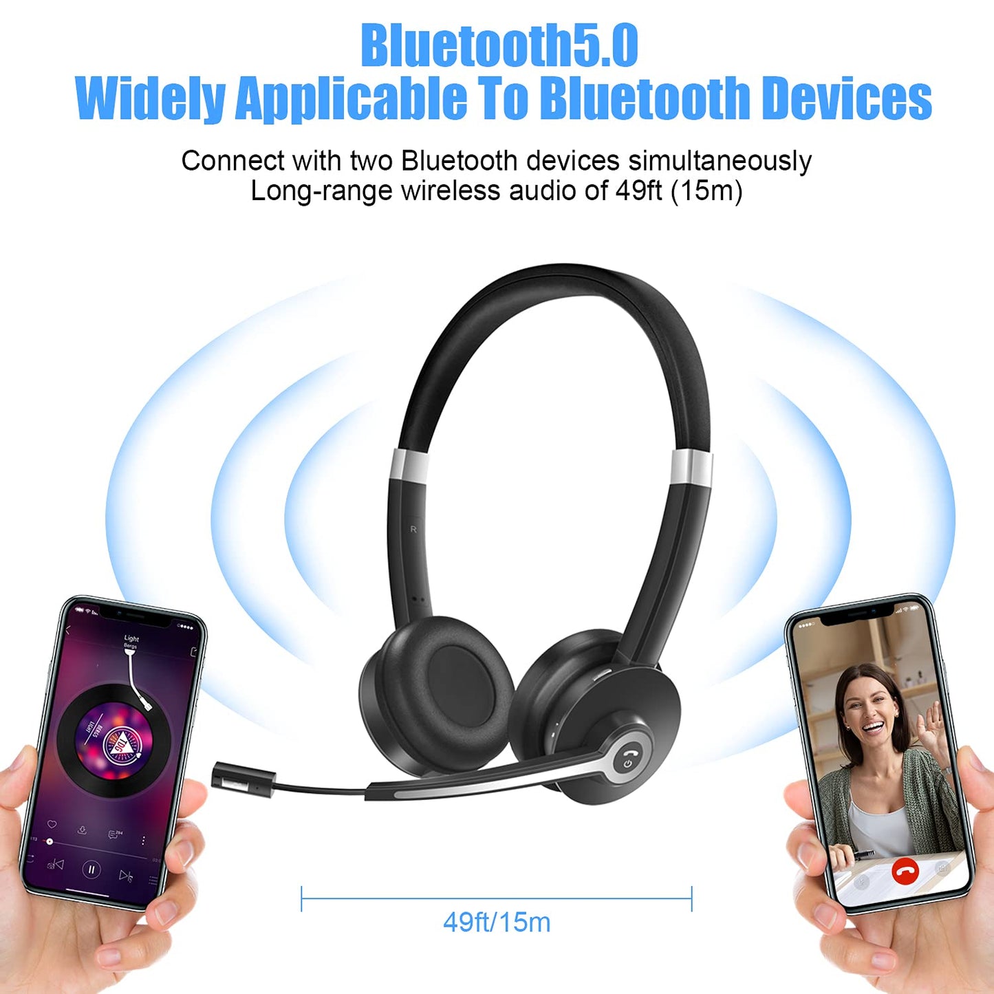 - YUWAKAYI Bluetooth Headset with Noise Canceling Microphone, V5.0, Mic Mute, Wireless Headphone for Laptop, Cell Phone, Tablet, Call Center, Office, Meeting,Online Class