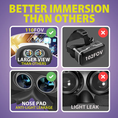 DESTEK V5 VR Headset for Phone, 110°FOV HD Anti-Blue Lenses Eye Protection for Kids Gift Virtual Reality Headset with Bluetooth Controller, VR Glasses for iPhone Samsung Android (4.7-6.8in Screen)