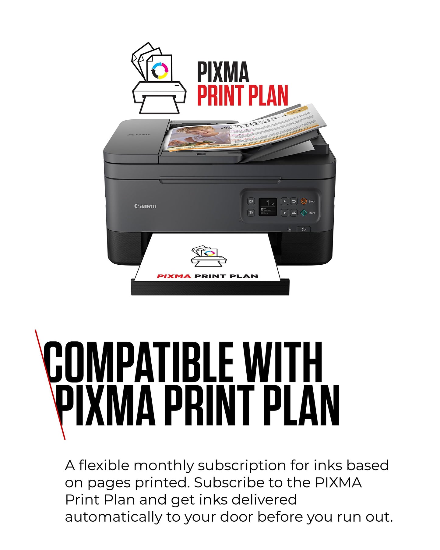 Canon PIXMA TS7450i All-in-One Printer - Wi-Fi Printing, Auto Document Feeder, Creative Media Printing - Ideal for Home and Office