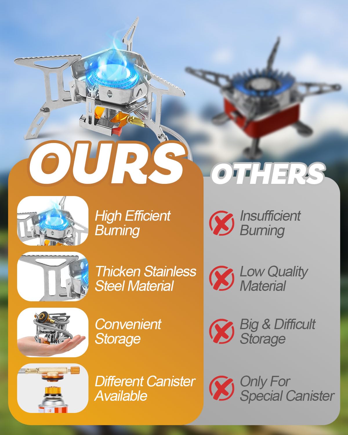 - Kemraes Camping Stove | Windproof Portable Gas Stove -