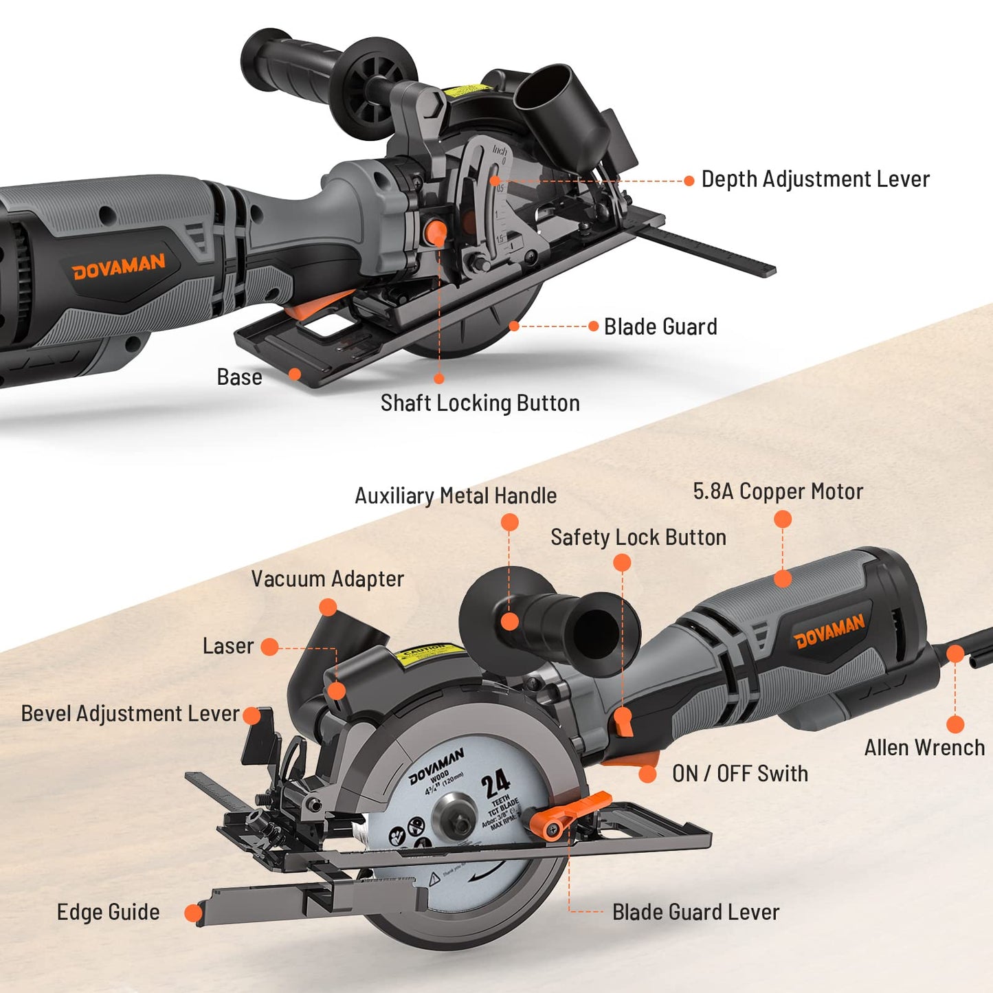 - DOVAMAN Circular Saw | 710W Mini Circular Saw with Laser | 3500rpm | Metal Auxiliary Handle | Cutting Depth 43mm (90°) | 29mm (45°) | 6 Saw Blades -