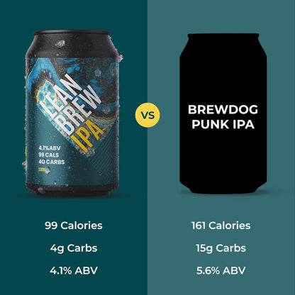 - LEAN BREW IPA | Gluten Free Beer | Low Carb Beer 24 Pack x 330ml Beer Cans -