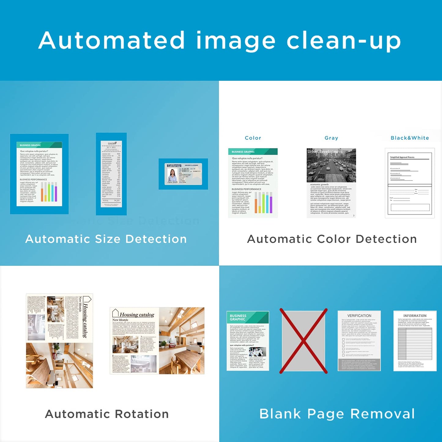 - ScanSnap iX1300 Automatic Document Scanner | White  |Business Card to A4 -