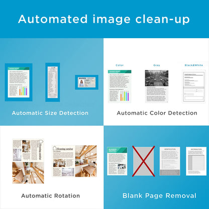 - ScanSnap iX1300 Automatic Document Scanner | White  |Business Card to A4 -