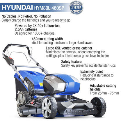 - Hyundai 18"/45cm Cordless 80v | Lithium-Ion Battery | Self Propelled Lawnmower with Battery and Charger | 6 Cutting Heights | 65l Grass Collector | Foldable Handles -