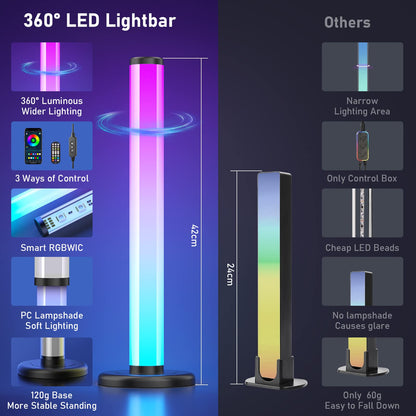 bedee Smart LED Light Bars, 360° Upgrade RGB Light Bars, Ambient Lighting with DIY/Music Sync/ 8 Scene Modes, Gaming Lights LED TV Backlight with App Control, Colour Changing Light Bars for Bedroom