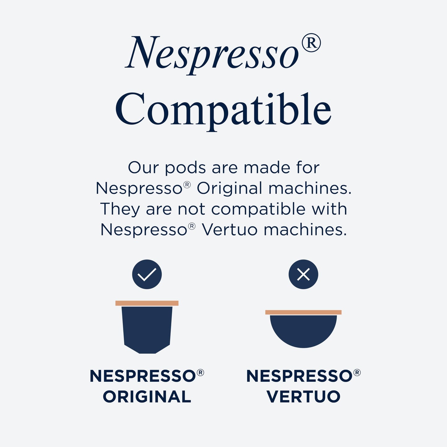 CafePod Coffee Pods Nespresso Compatible Half-Caff Brunch Blend 60 Aluminium Capsules