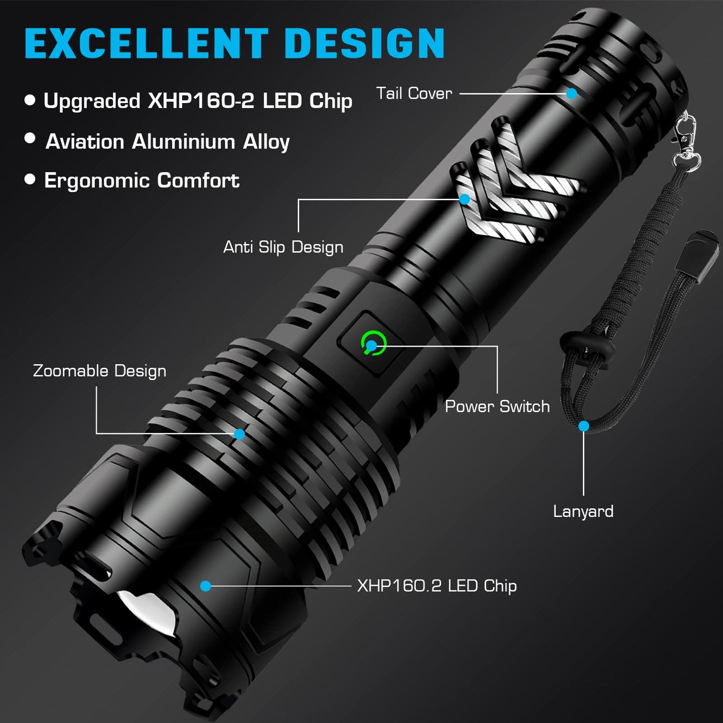 - Glarylight Torches 250000 High Lumens Rechargeable Flashlight | Led Torch 6 Modes Super Bright -