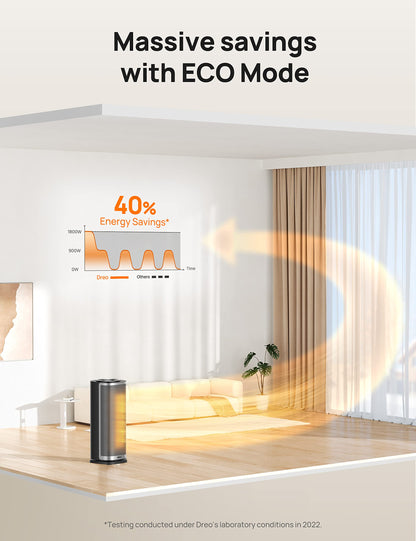 - Dreo 16 Inch Electric Heater | 1800W Energy Efficient Space Heaters | Thermostat | 70° Oscillating Remote Control -