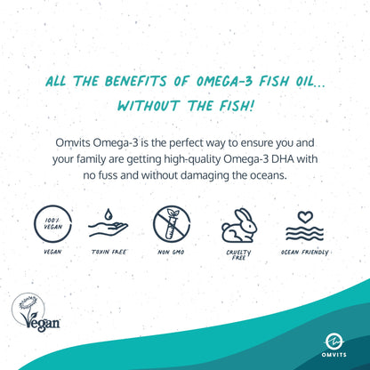 - Omvits Vegan Omega 3 | 60 Softgel Capsules with Vitamin E -