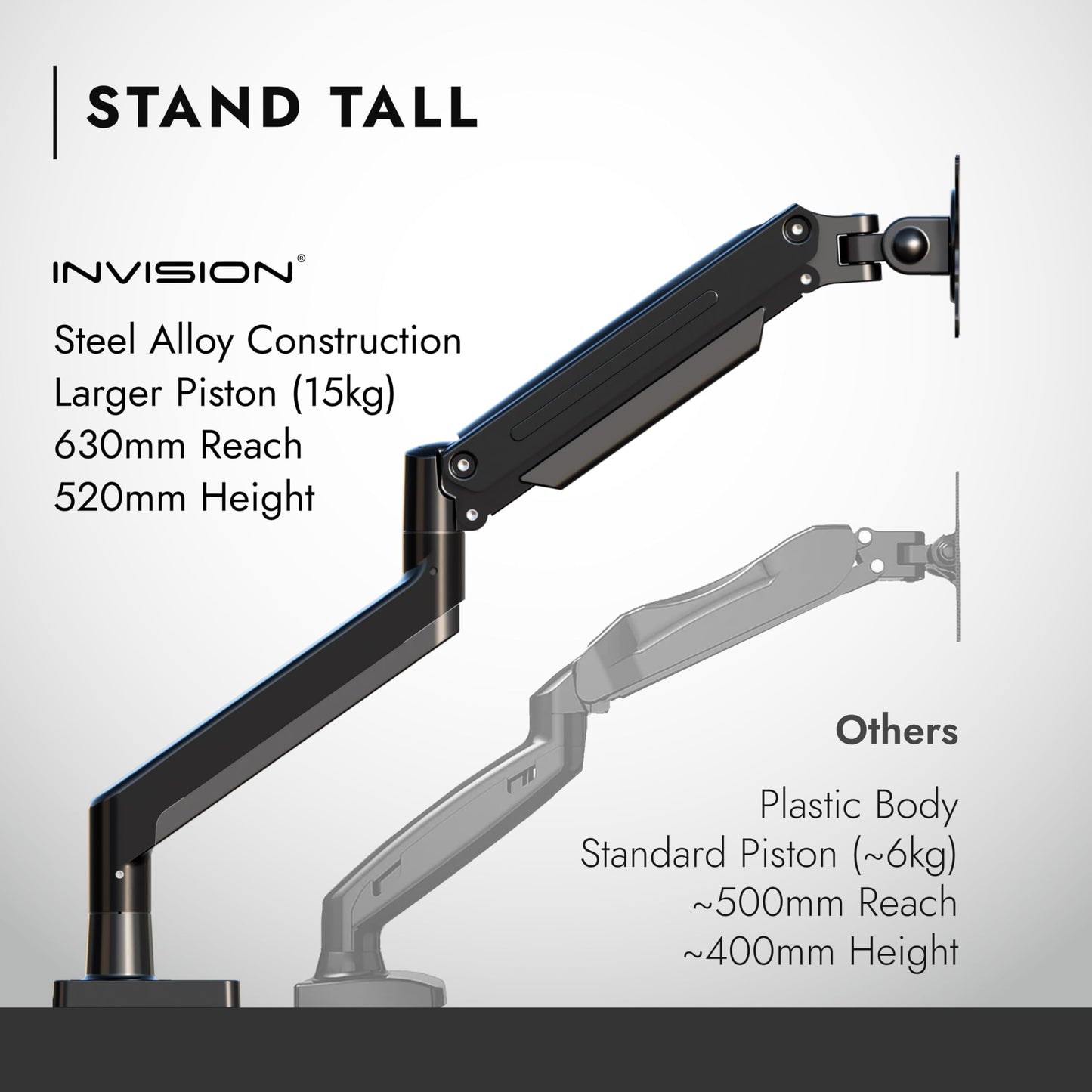 - Invision Monitor Arm Bracket Mount for most 24-49 Inch Screens -
