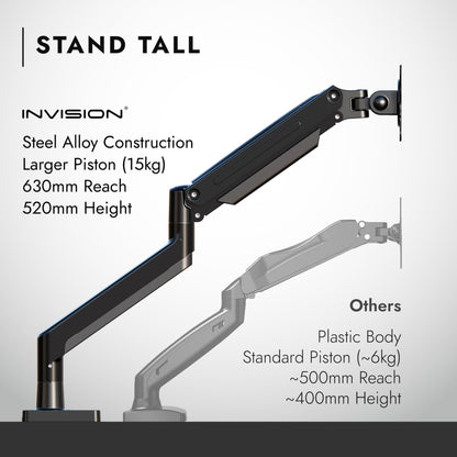 - Invision Monitor Arm Bracket Mount for most 24-49 Inch Screens -