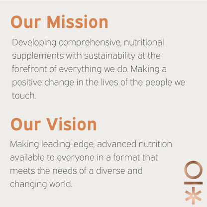 - Nutriburst Men’s Multivitamin | Immune System & Mental Performance -