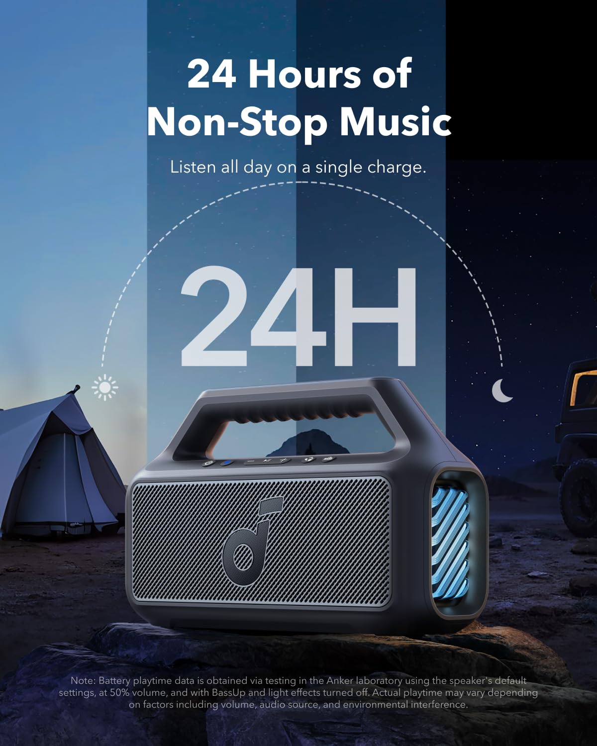 - Soundcore Boom 2 Outdoor Speaker | 80W | Subwoofer -