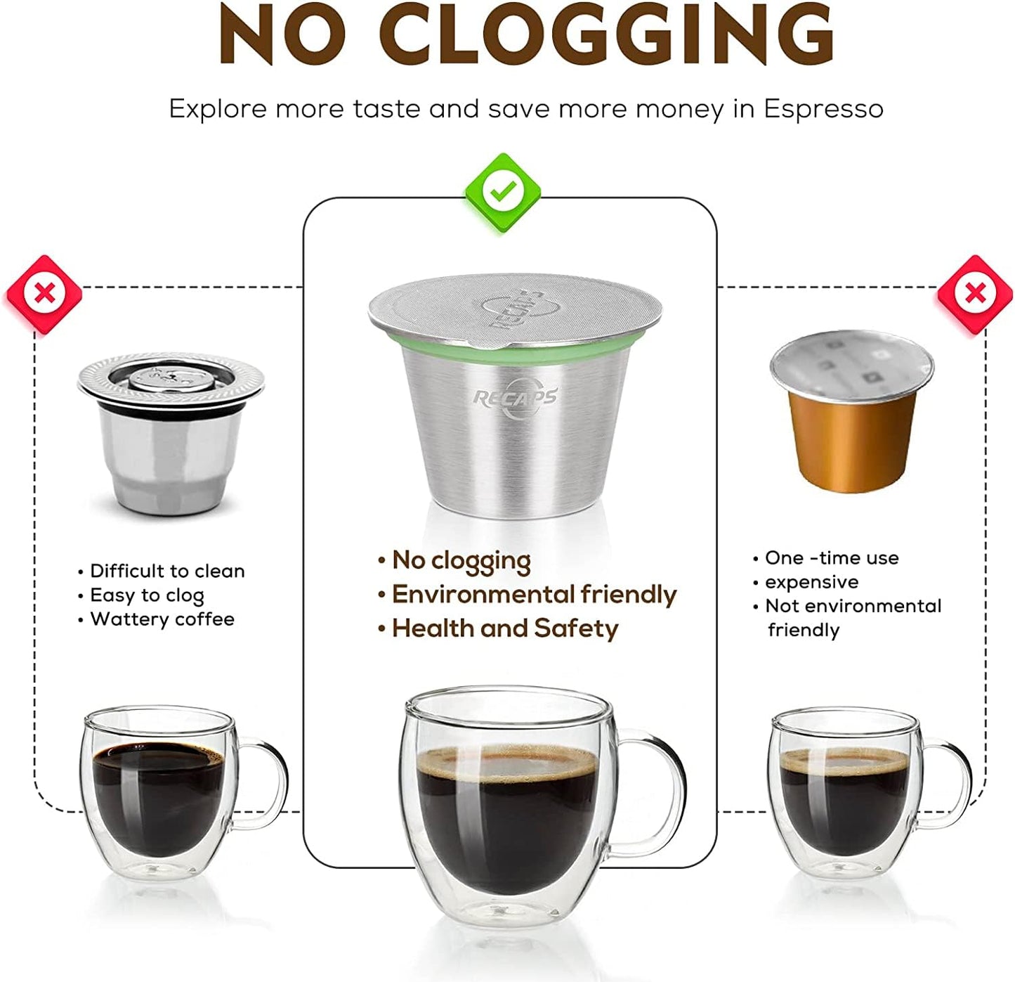 - Espresso Capsules Refillable Coffee Pods | Compatible with Nespresso OriginalLine (2 Pods+120 Lids) -