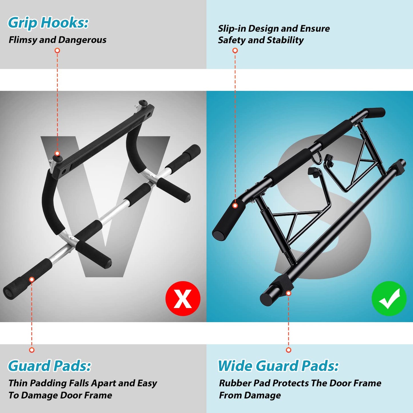 - JX FITNESS Door Frame Pull up Bar | Doorway Chin up Bar | Padded Handles | Foldable -