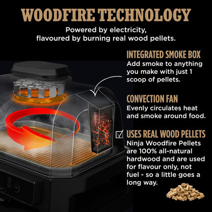 - Ninja Woodfire Pro Connect XL Electric BBQ Grill and Smoker | App Control | Digital Probe -