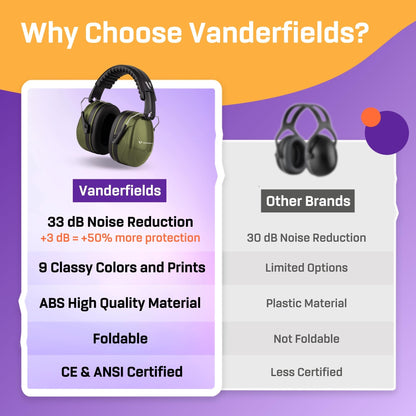 - Vanderfields Ear Defenders Adults, 33dB Certified UKCA, Protection Noise Cancelling Headphones -